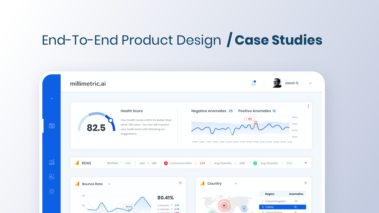 SAAS – Product Design & Design System